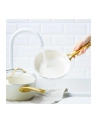 GreenPan Padova Reserve 2Tlg Bratpfannenset 20+26cm Creme - nr 5