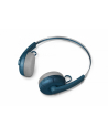 philips Słuchawki bezprzewodowe TAH2000TL/00 - nr 18