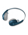 philips Słuchawki bezprzewodowe TAH2000TL/00 - nr 22