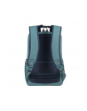 Rivacase Plecak NB BACKPACK SUZUKA ECO 15.6''/7760 AQUAMARINE (7760AQUAMARINE) - nr 5