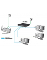 Allnet ALL-SG8452M ALL-SG8452M - nr 3