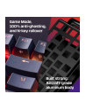 Klawiatura HyperX Alloy Origins Core Blue (4P5P2AA) - nr 7