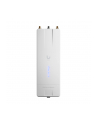 Ubiquiti High-performance dual 5 GHz (HIGHPERFORMANCEDUAL5GHZ) - nr 15