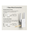TP-Link RE225BE - nr 20