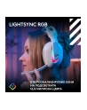 Logitech A20 X Biały (939002253) - nr 6
