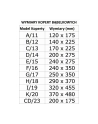 bstech Koperta bąbelkowa E15 100 szt 240x275 - nr 2