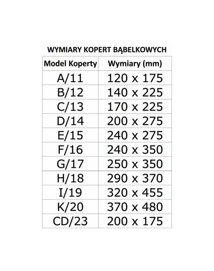 bstech Koperta bąbelkowa G17 100 szt 250x350 główny