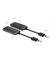 Premiumcord Kabel HDMI Wireless extender, Mini, 4K@60Hz na 20m - nr 2