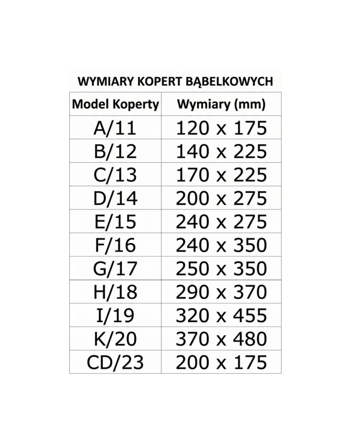 bstech Koperta bąbelkowa C13 100 szt 170x225 główny