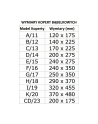 bstech Koperta bąbelkowa H18 100 szt 290x370 - nr 2