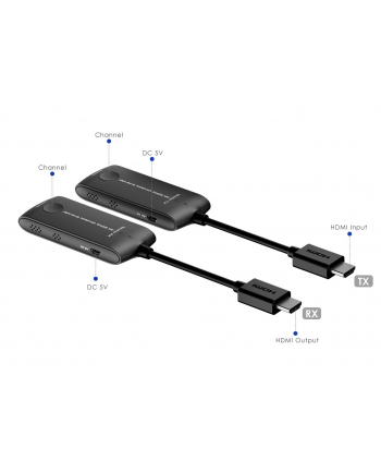 Premiumcord Kabel HDMI Wireless extender, Mini, 4K@60Hz na 20m