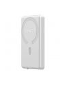 Synco XView M4 4inch Smartphone Monitor - nr 1