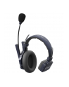 Synco xtalk Master XM4 - nr 14