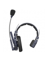 Synco xtalk Master XM4 - nr 16