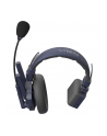 Synco xtalk Master XM8 - nr 15