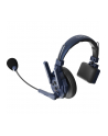 Synco xtalk Master XM8 - nr 1