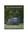 Anker SOLIX PS200 Gen 2 bifaziales Solar Panel 200W - nr 7