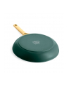 GreenPan Padova Reserve 2Tlg Bratpfannenset 20+26cm Grün - nr 2