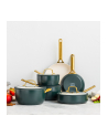 GreenPan Padova Reserve 2Tlg Bratpfannenset 20+26cm Grün - nr 7