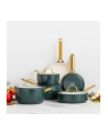 GreenPan Padova Reserve 2Tlg Bratpfannenset 20+26cm Grün - nr 7