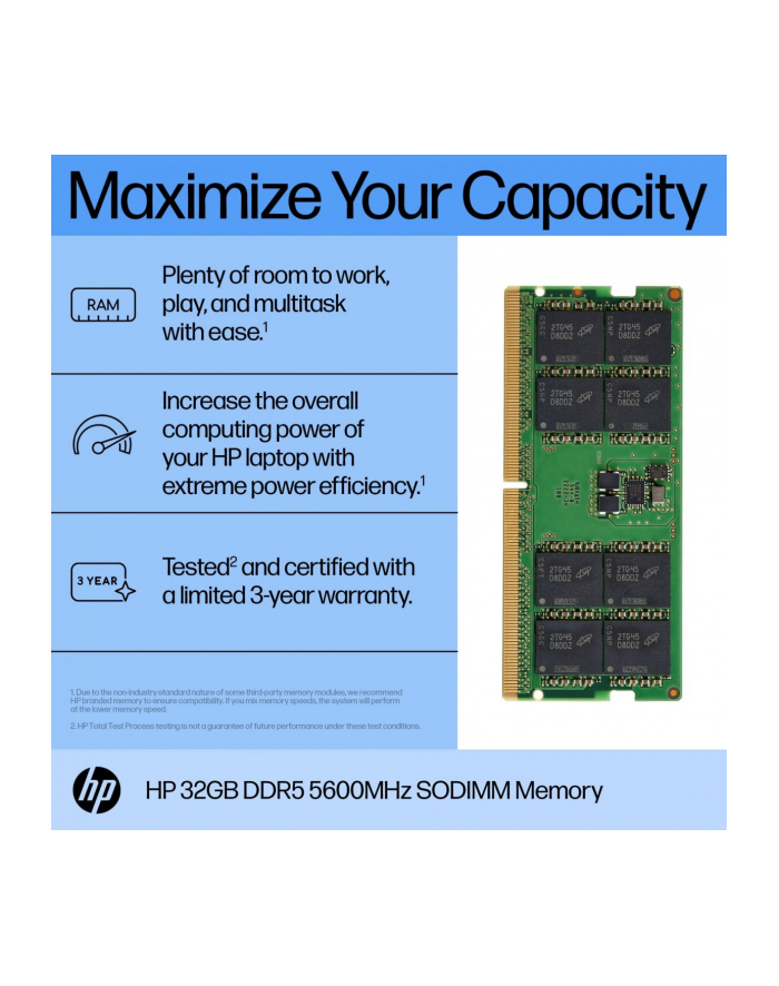 hp inc. HP 32GB DDR5 5600 SODIMM Memory główny