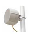 MIKROTIK SXTR'R11E-LTE7 LTE CPE router - nr 5