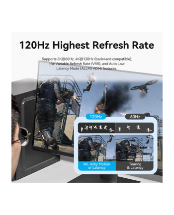 Dwukierunkowy przełącznik HDMI 2-portowy 8K Ultra HD