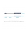 Mini Hub USB 30 Vention 4w1  015m - nr 4