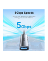 Mini Hub USB 30 Vention 4w1  015m - nr 10