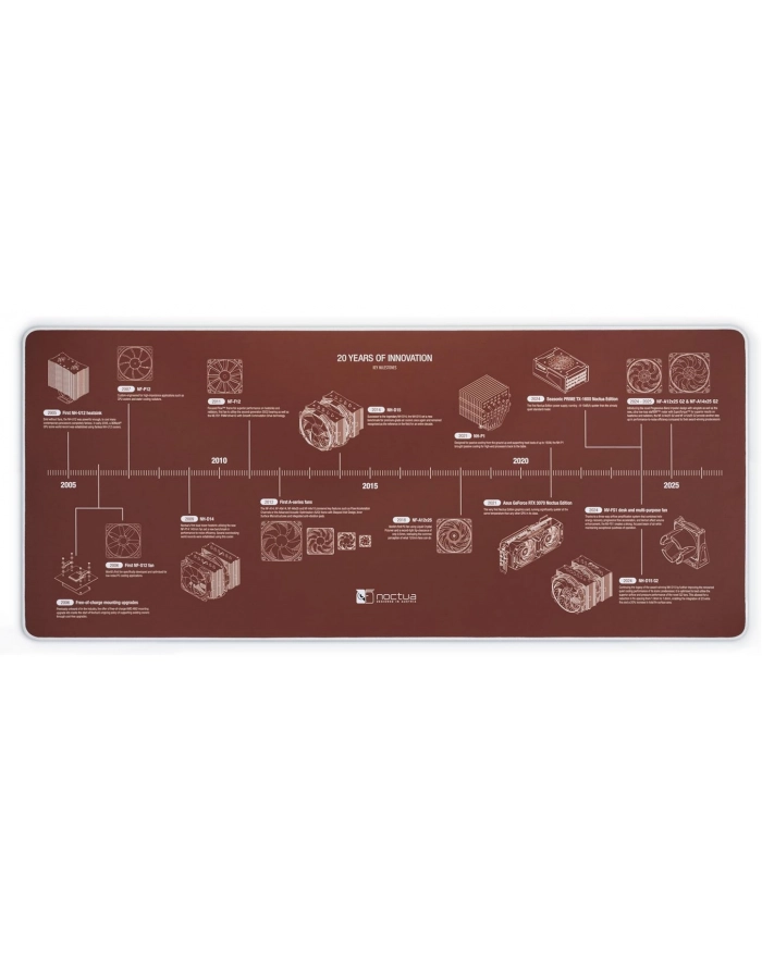 Mata jubileuszowa NOCTUA NP-DM3 90x40 cm, podkładka na biurko główny