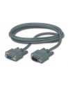 APC kabel komunikacyjny Novell Unixvare, Unix, Linux (AP9823) - nr 4