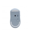 hyperx Mysz 400 Quiet niebieska bezprzewodowa - AZ7B4AA#AB - nr 20