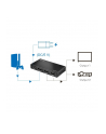 logilink Splitter HDMI, 1x2-Port 4K/60Hz - nr 2