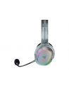 Słuchawki komputerowe Razer Barracuda X Chroma Phantom Biały (RZ0405220400R3M1) - nr 13