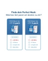 Avm Fritz Mesh Wi-Fi 2-pack Edition (20003110) - nr 9