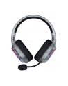 Słuchawki komputerowe Razer Barracuda X Chroma Phantom Biały (RZ0405220400R3M1) - nr 17
