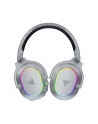 Słuchawki komputerowe Razer Barracuda X Chroma Phantom Biały (RZ0405220400R3M1) - nr 19