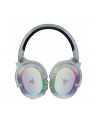 Słuchawki komputerowe Razer Barracuda X Chroma Phantom Biały (RZ0405220400R3M1) - nr 8