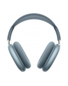 apple AirPods Max 2 Niebieski - nr 6