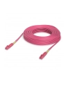 Ubiquiti Uacc-Ofc-M2-Lulu-30M Kabel Światłowodowy Om4 Duplex Lc Upc (UACCOFCM2LULU30M) - nr 6