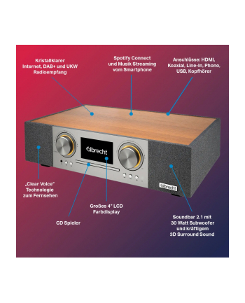Albrecht DR 1000 All-in-One Soundsystem