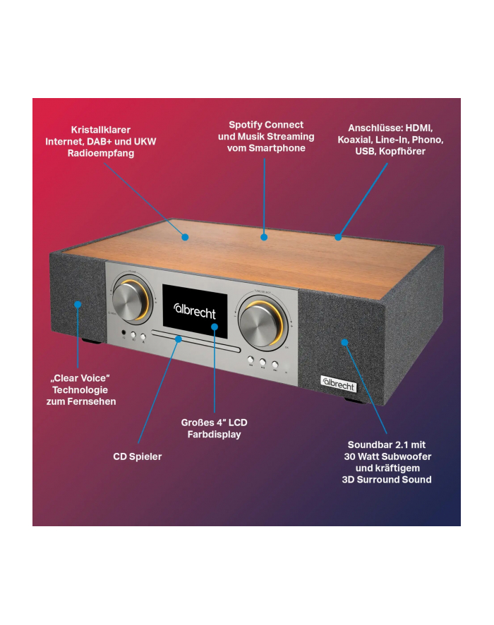 Albrecht DR 1000 All-in-One Soundsystem główny