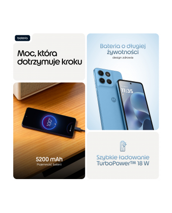 Motorola moto g17 PANTONE alaskan blue nr 1
