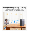 UGREEN 2-Bay Network Attached Storage DH2300 EU Diskless - nr 8