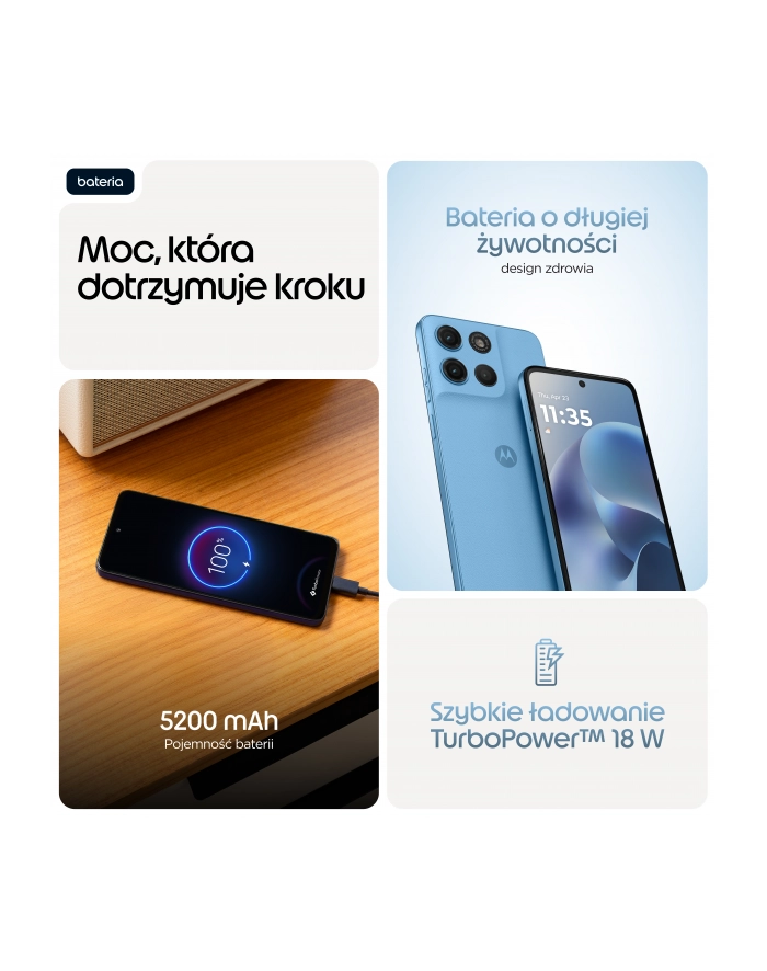 Motorola moto g17 PANTONE alaskan blue główny