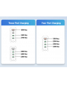 Acer 100W GaN Charger - nr 15