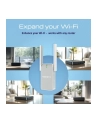 Extender Keenetic Buddy 6 KN-3411-01-EU AX3000 - nr 8