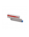 Toner Oki cyjan do MC851/861 (7.300 str.) (44059167) - nr 10