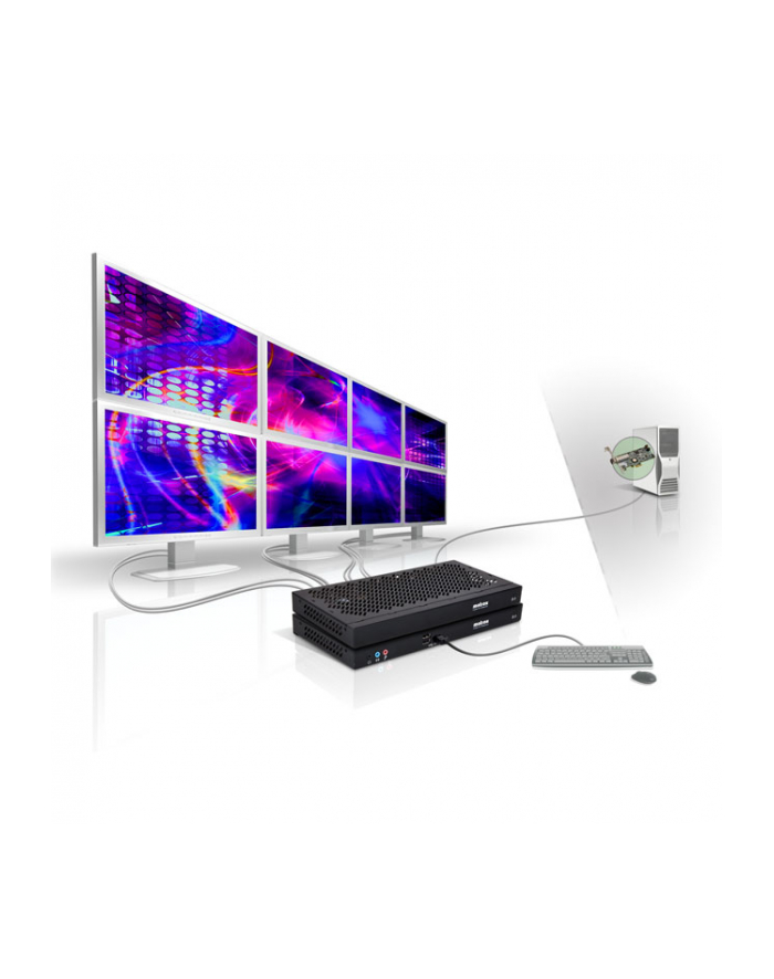 MATROX Extio 2 F2408F remote graphics unit,1024MB, 8xDP, retail główny