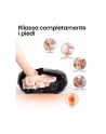 Masażer do Stóp Renpho Shiatsu Podgrzewanie Pilot - nr 1